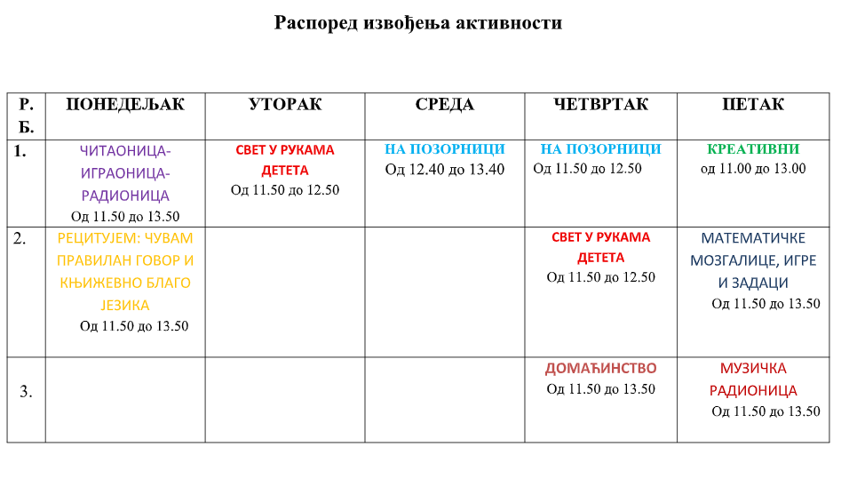raspored ojr 26.