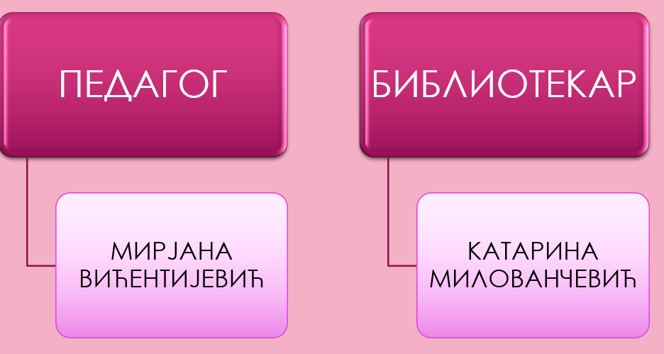 СТРУЧМИ С СТРУЧМИ С